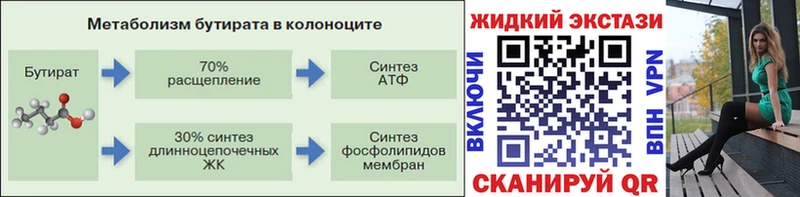 БУТИРАТ BDO 33% Талдом